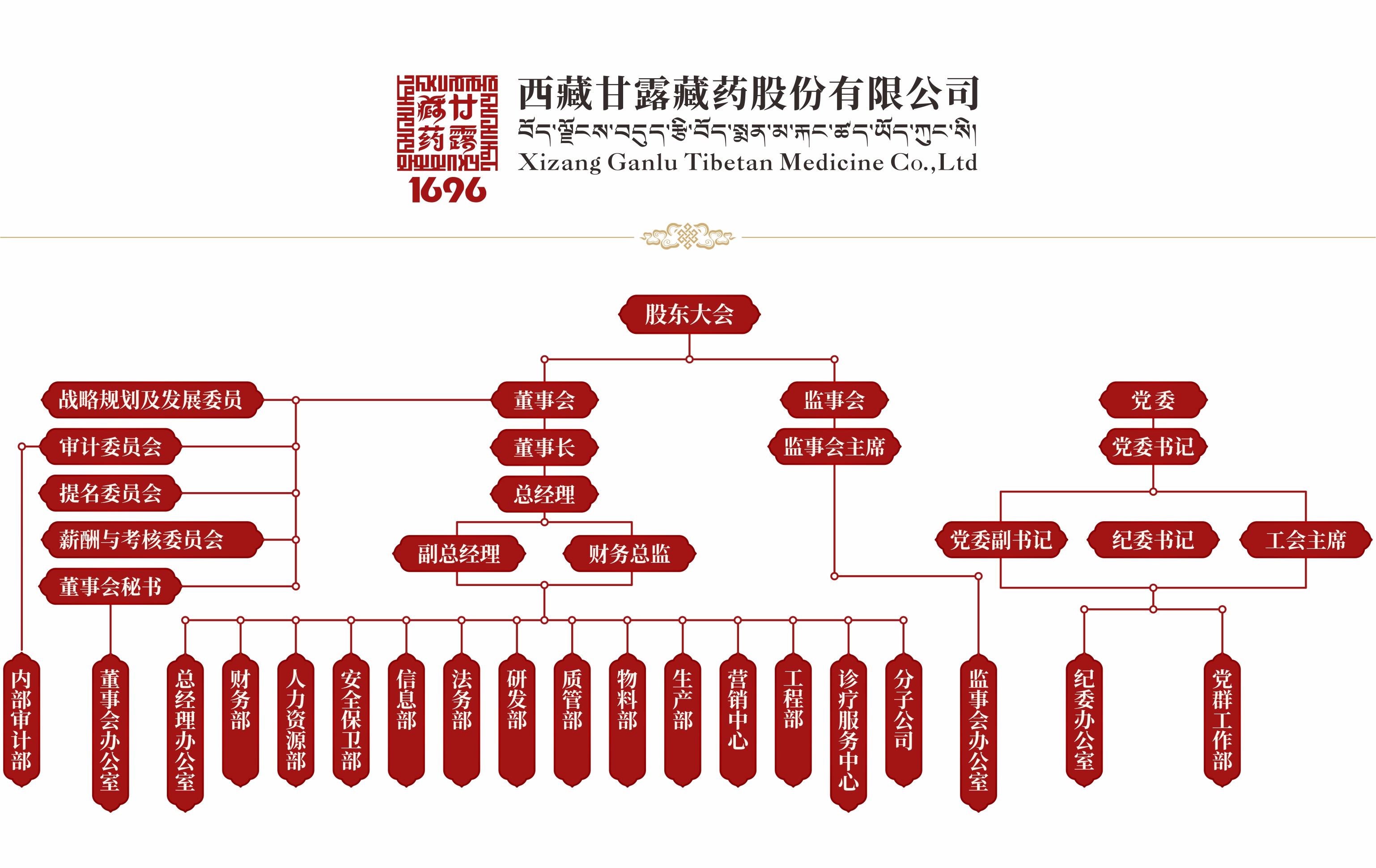 1746692018811201.jpg 01.jpg